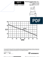 SHEF40 Perfdata