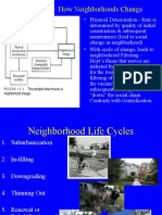 Chapter 13 - How Neighborhoods Change