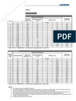 Class 150: Dimensions Acc. To ASME B16.5