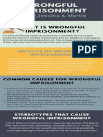 Wrongful Imprisonment Infographic-7141658 1