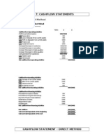 Ias 7: Cashflow Statements: Format - Indirect Method