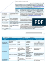 Healthcare - Gov/sbc-Glossary: Important Questions Answers Why This Matters