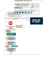 Material Encendido Apagado Motores Maquinaria Pesadas Mineras Procedimiento Trabajo Seguridad Cuidado Componentes