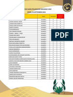 Daftar Nama Pelanggar 23 09 PDF