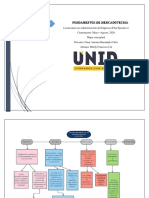 Cal - Meldy - Mapa Conceptual PDF