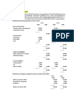 Subject 1: Home and Away: Statements of Financial Position at 30 June 20X7