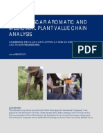 Madagascar Aromatic and Medicinal Plant Value Chain Analysis - 2006