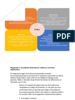 Diagnóstico y Necesidades Del Hardware y Software