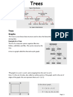 BSC 2 Unit III Tree