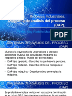 Diagrama de Análisis Del Proceso