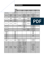 Optocouplers Cross Reference PDF