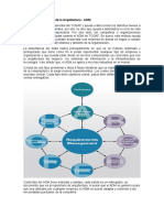 Método de Desarrollo de La Arquitectura - ADM