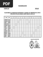 Rol de Vehiculos