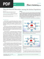 Fulltext - Thyroids v4 Id1044