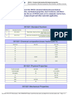 Data Table For Grades Stainless Steels & Special Steels 301S21