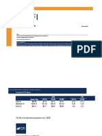 Forward P/E Ratio Template: Strictly Confidential