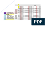 KPI Precast Reinforced Conc. Block