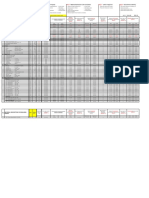 Material Procurement Schedule