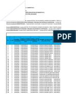 Directorio de Datos Colegios Distritales