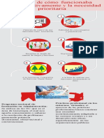 Infografia 2 Word