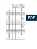 Final Asnwer Keys Audiometry PDF