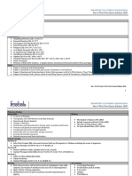 IGCSE Year 9 First Term Exam Syllabus 2020