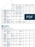 General English Course Scheme of Work Course: Your Space 1 Level: A1 Course Duration: 160 Ac. Hours (80 Lessons X 90 Minutes)