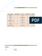 Besaran Pokok Simbol Besaran Satuan Simbol Satuan Dimensi: Panjang