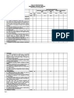 Table of Specifications Management Advisory Services: Remembering Understanding Application Analyzing Evaluating Creating