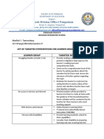 Schools Division Office I Pangasinan: Maribel S. Tamondong Sdo1Pangldm2Urbiztondo2G7