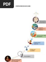 Aportaciones de David Hume