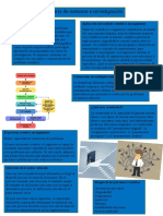 Infografia Ingenieria de Sistemas e Investigacion