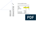 Variety F-Test Two-Sample For Variances