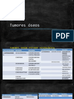 Radiologia Tumores Oseos 2020 - Ii