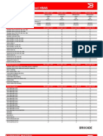 Brocade HBA Support Matrix