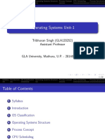 Operating Systems Unit-1: Tribhuvan Singh (GLA120252) Assistant Professor