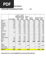 Undergraduate Fees Structure 2020 PDF