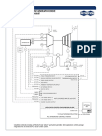 Solar Saturn Gas Turbine Generator Drive Application Control Package