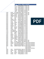 Databuild Sets - Data Hunt For Tanwir