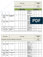 Risk Assessment For Installation of Telemetry System