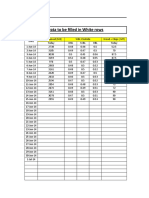 WBL and Caustic Analysis June 14