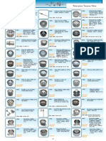 Defabri Rolamentos Tensor Catalogo