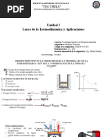 Unidad I - LEYES DE LA TERMODINAMICA - CLASE 2