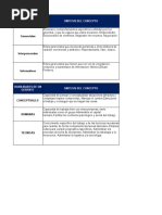 PDF Documento