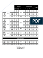 TCE Kronos-Data-Sheet-2019