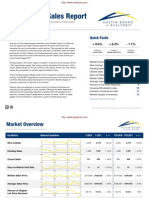 Residential Sales Report Jan 2011