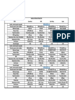 Cuadro Comparativo Equipos Sistema Extracción