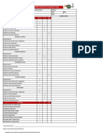 Check List Laboratorio Proceso de Manufactura