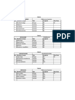 Tablas Modelo Relacional Base Datos EV-02 PDF