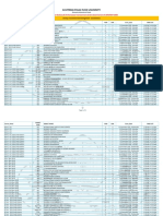 Savitribai Phule Pune University: Timetable For Backlog & Performance Improvement Online Examination of APR/MAY 2020